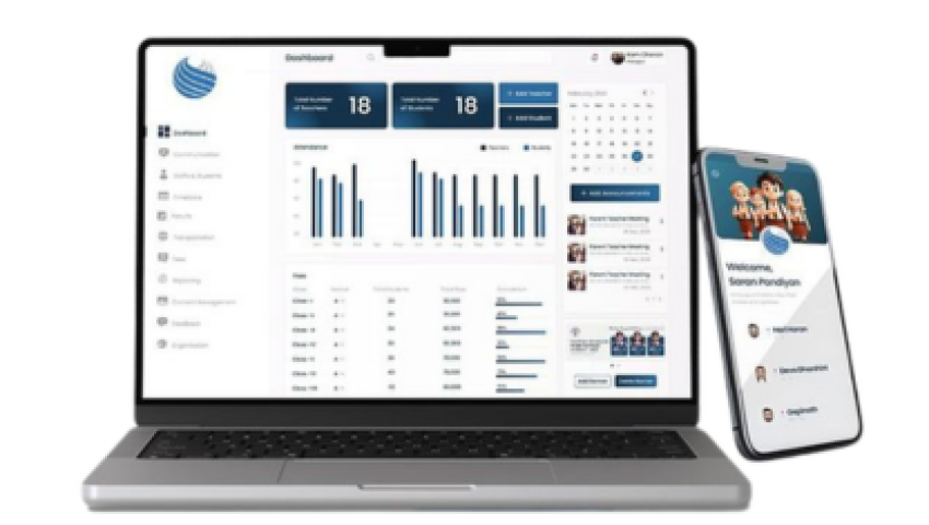 ERP For Retail